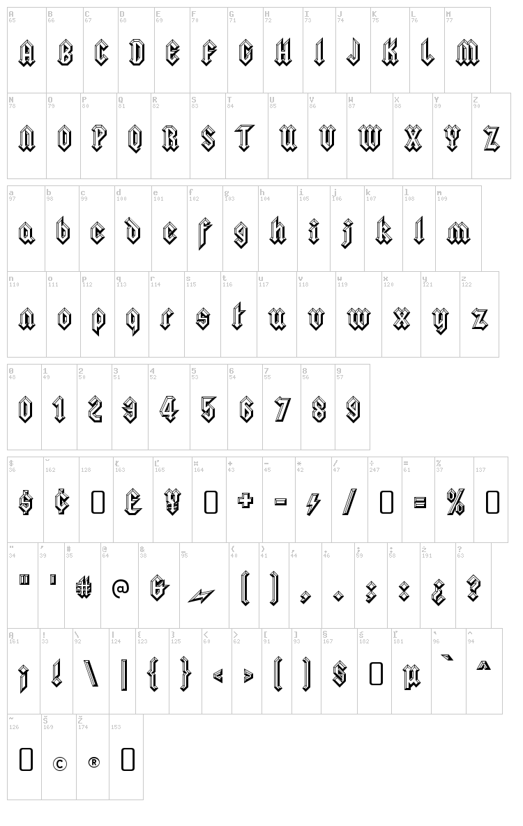 Squealer font map